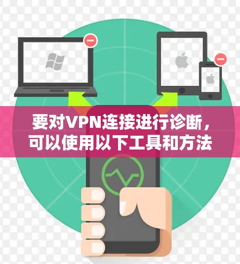 要对VPN连接进行诊断,可以使用以下工具和方法来帮助排查问题 要对VPN连接进行诊断,可以使用以下工具和方法来帮助排查问题