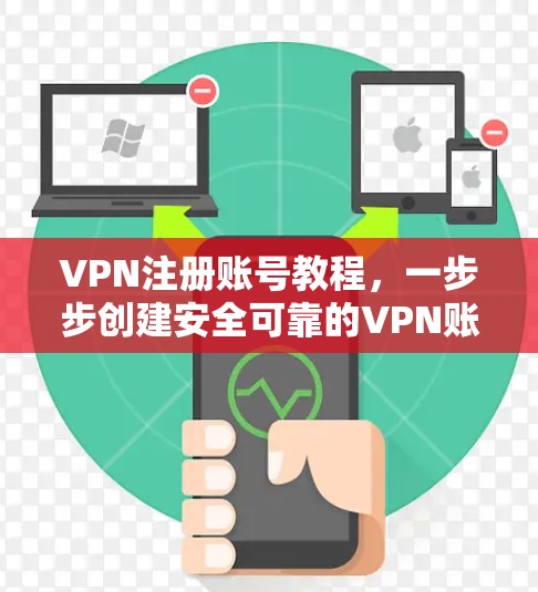VPN注册账号教程,一步步创建安全可靠的VPN账号 VPN注册账号教程,一步步创建安全可靠的VPN账号