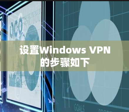 设置Windows VPN的步骤如下