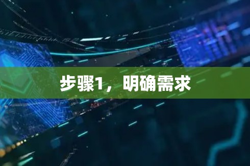 步骤1,明确需求 步骤1,明确需求