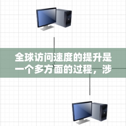 全球访问速度的提升是一个多方面的过程，涉及技术创新、政策支持、基础设施建设以及国际合作等多个因素。以下是对这一现象的详细分析