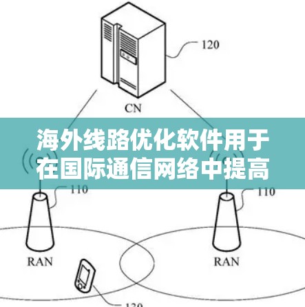 海外线路优化软件用于在国际通信网络中提高数据传输效率和质量,解决延迟、带宽和丢包问题。以下是对该领域的详细分析和总结 海外线路优化软件用于在国际通信网络中提高数据传输效率和质量,解决延迟、带宽和丢包问题。以下是对该领域的详细分析和总结