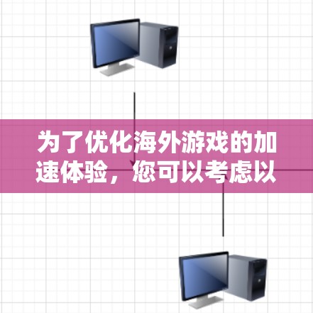 为了优化海外游戏的加速体验,您可以考虑以下步骤 为了优化海外游戏的加速体验,您可以考虑以下步骤