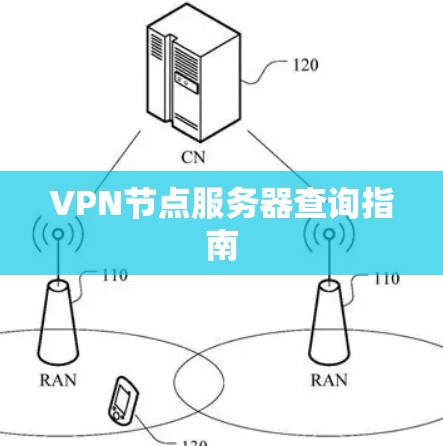 VPN节点服务器查询指南