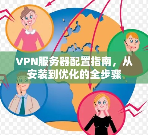 VPN服务器配置指南,从安装到优化的全步骤 VPN服务器配置指南,从安装到优化的全步骤