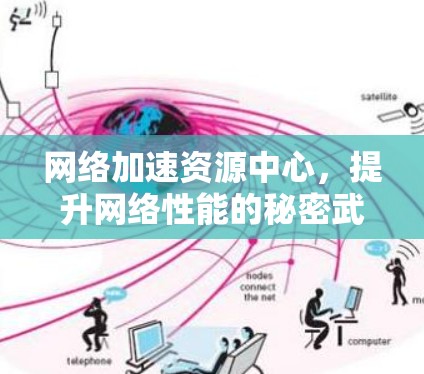 网络加速资源中心,提升网络性能的秘密武器