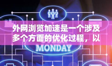 外网浏览加速是一个涉及多个方面的优化过程,以下是针对不同需求和场景的分步解决方案