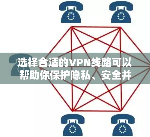 选择合适的VPN线路可以帮助你保护隐私、安全并访问受限的资源。以下是一些选择VPN线路的方法和建议