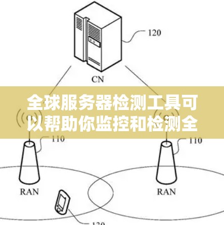 全球服务器检测工具可以帮助你监控和检测全球范围内的服务器状态、性能或负载情况。以下是一些常用的工具和方法