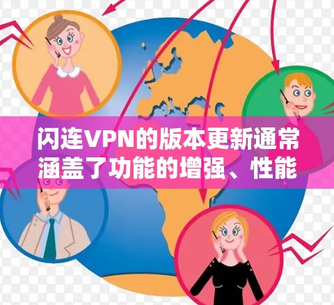 闪连VPN的版本更新通常涵盖了功能的增强、性能的优化和安全性的提升,以确保用户能够享受更好的隐私保护和更稳定的连接体验。以下是闪连VPN版本更新的详细分析 闪连VPN的版本更新通常涵盖了功能的增强、性能的优化和安全性的提升,以确保用户能够享受更好的隐私保护和更稳定的连接体验。以下是闪连VPN版本更新的详细分析
