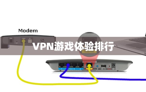 VPN游戏体验排行 VPN游戏体验排行