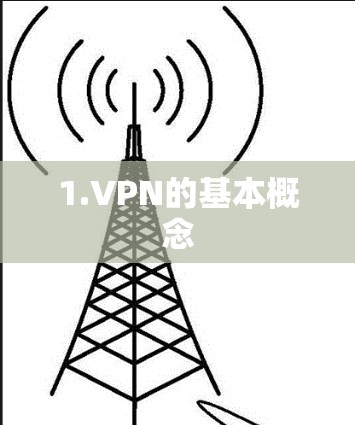 1.VPN的基本概念 1.VPN的基本概念