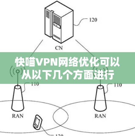 快喵VPN网络优化可以从以下几个方面进行 快喵VPN网络优化可以从以下几个方面进行