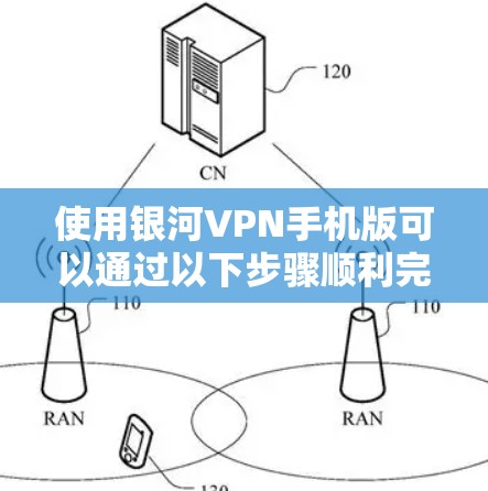 使用银河VPN手机版可以通过以下步骤顺利完成 使用银河VPN手机版可以通过以下步骤顺利完成