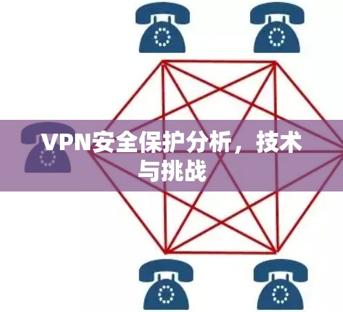 VPN安全保护分析,技术与挑战 VPN安全保护分析,技术与挑战
