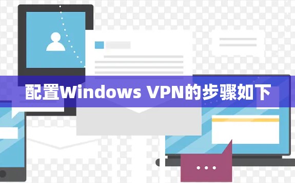 配置Windows VPN的步骤如下