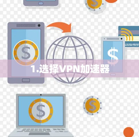1.选择VPN加速器 1.选择VPN加速器