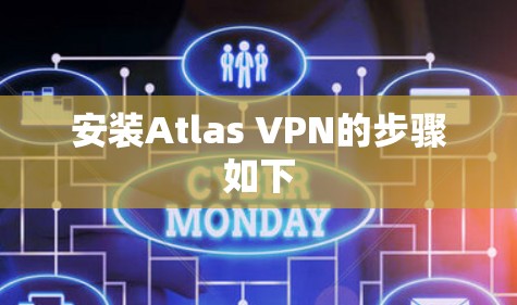 安装Atlas VPN的步骤如下 安装Atlas VPN的步骤如下