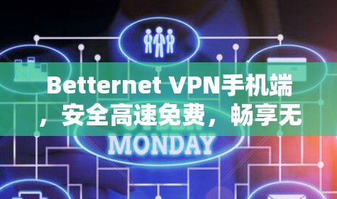 Betternet VPN手机端,安全高速免费,畅享无限网络 Betternet VPN手机端,安全高速免费,畅享无限网络