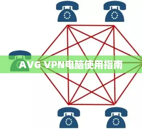 AVG VPN电脑使用指南 AVG VPN电脑使用指南