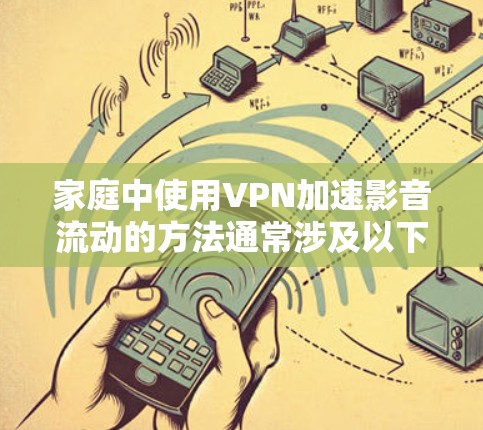 家庭中使用VPN加速影音流动的方法通常涉及以下步骤 家庭中使用VPN加速影音流动的方法通常涉及以下步骤
