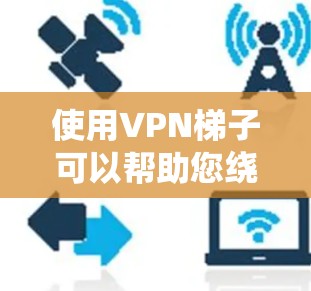 使用VPN梯子可以帮助您绕过网络限制，访问受限网站，保护隐私，并加密数据。以下是详细的步骤指南