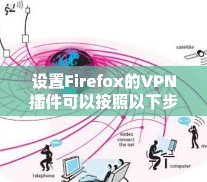 设置Firefox的VPN插件可以按照以下步骤进行 设置Firefox的VPN插件可以按照以下步骤进行