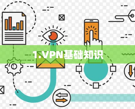1.VPN基础知识 1.VPN基础知识