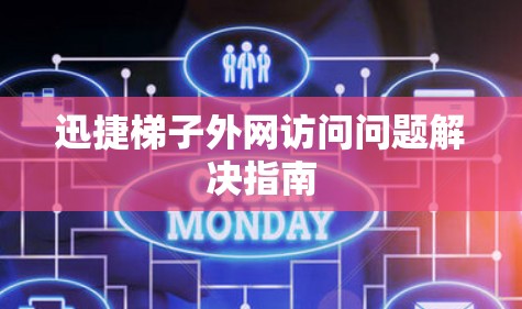 迅捷梯子外网访问问题解决指南 迅捷梯子外网访问问题解决指南