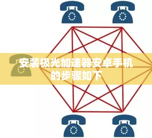 安装极光加速器安卓手机的步骤如下