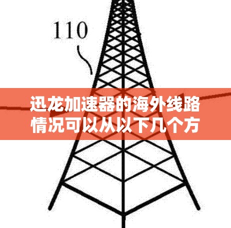 迅龙加速器的海外线路情况可以从以下几个方面进行分析