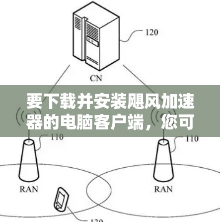 要下载并安装飓风加速器的电脑客户端,您可以按照以下步骤操作 要下载并安装飓风加速器的电脑客户端,您可以按照以下步骤操作
